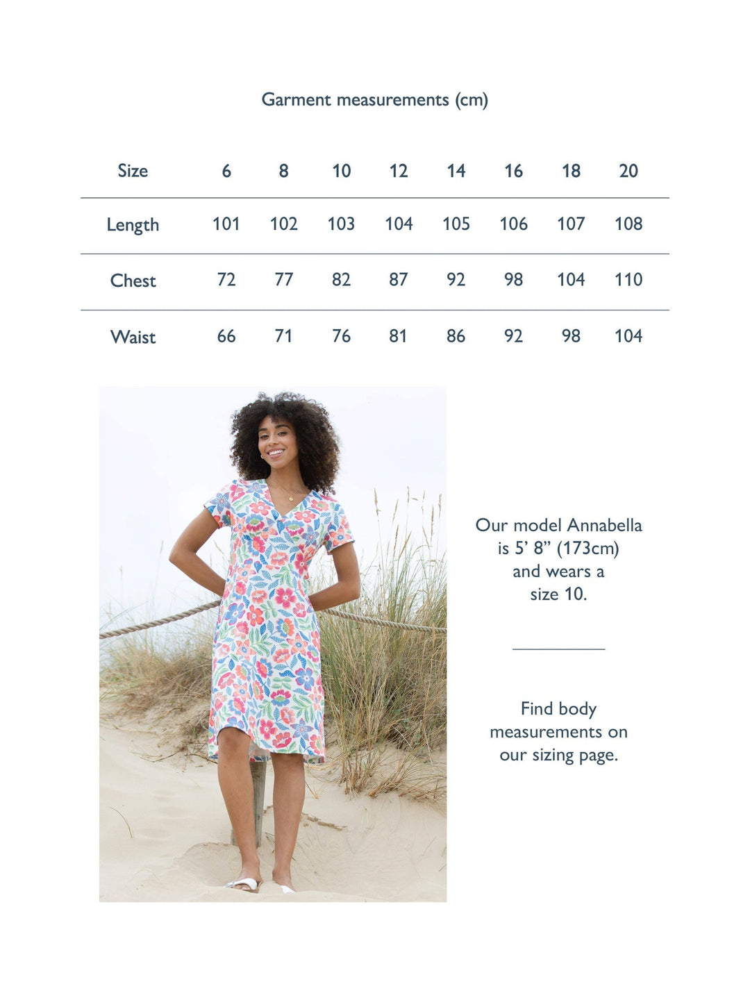 Cheselbourne Jersey Dress Tropicarnival — gallery